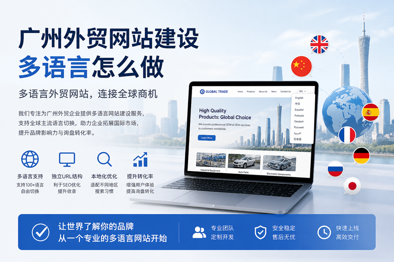广州外贸网站建设多语言怎么做？一站式解决方案助力全球获客
