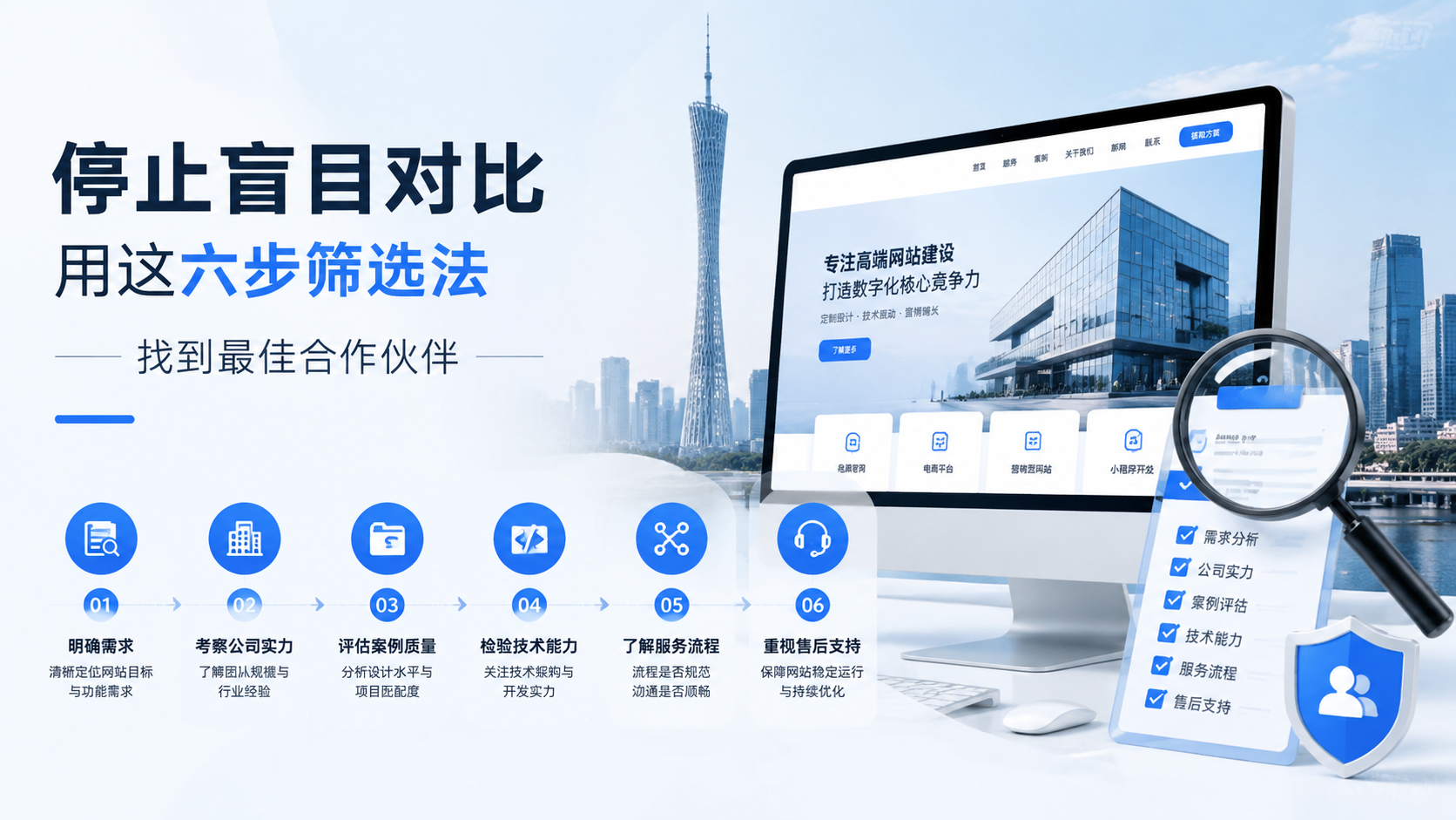 今鼎科技网站建设选购指南：从技术分析到品牌对比的终极决策框架