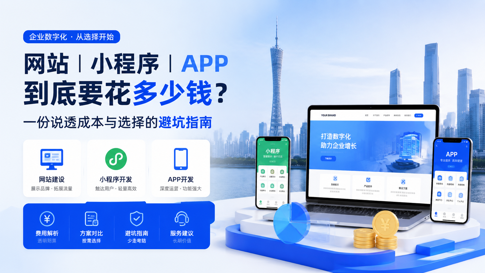 广州做网站、小程序或APP到底要花多少钱？一份说透成本与选择的避坑指南