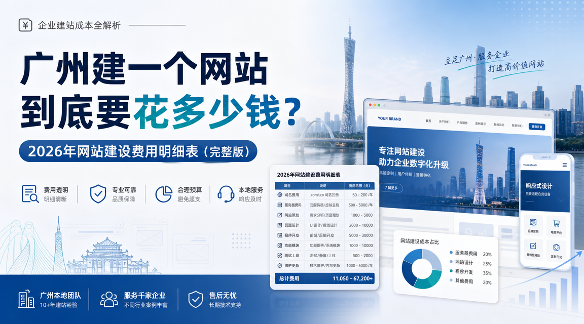 广州建一个网站到底要花多少钱？2026年网站建设费用明细表（完整版）
