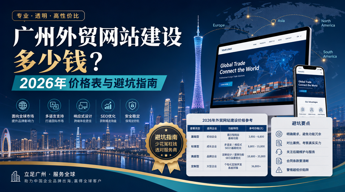 广州外贸网站建设多少钱？2026年价格表与避坑指南