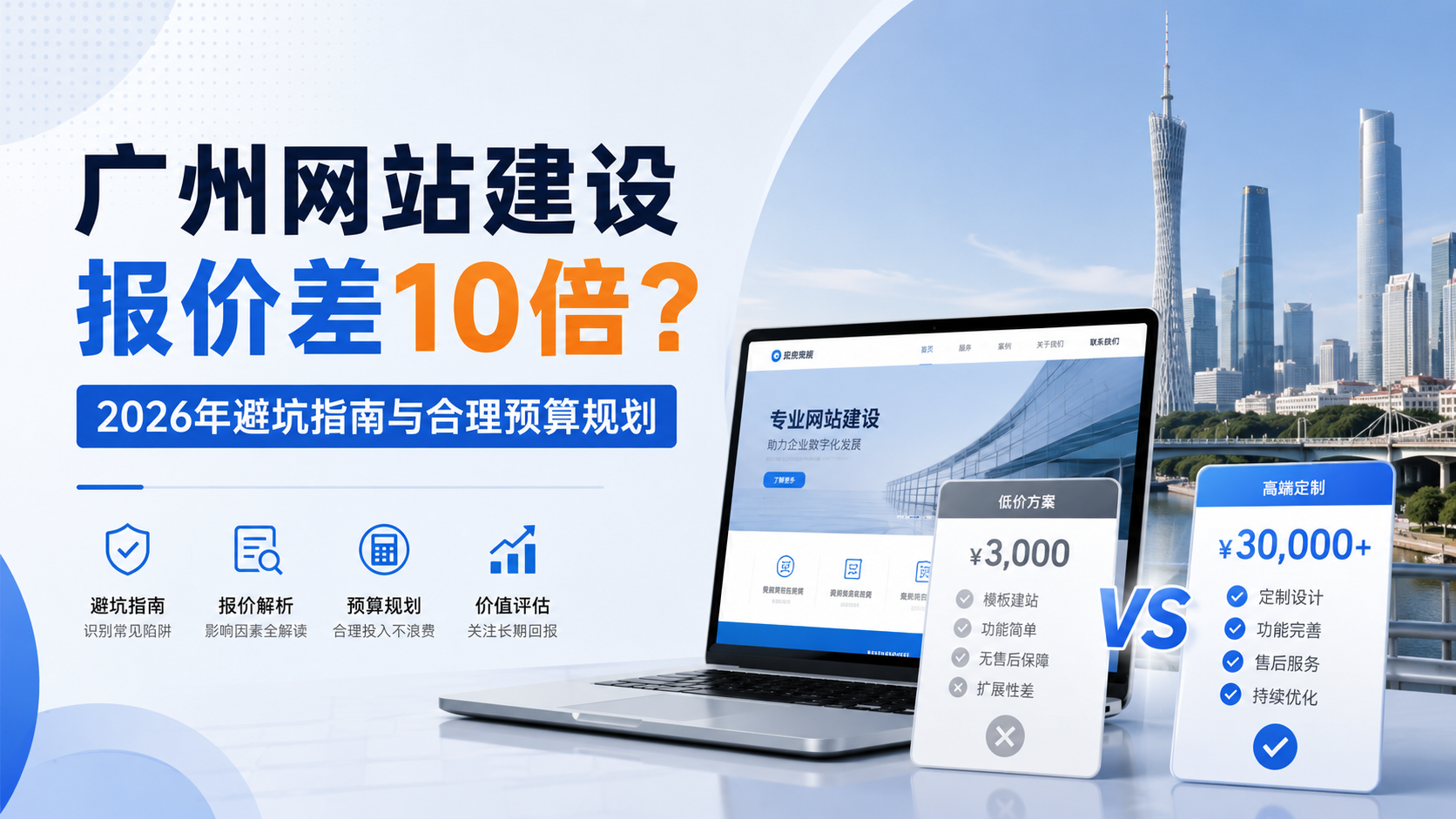 广州网站建设报价差10倍？2026年避坑指南与合理预算规划...