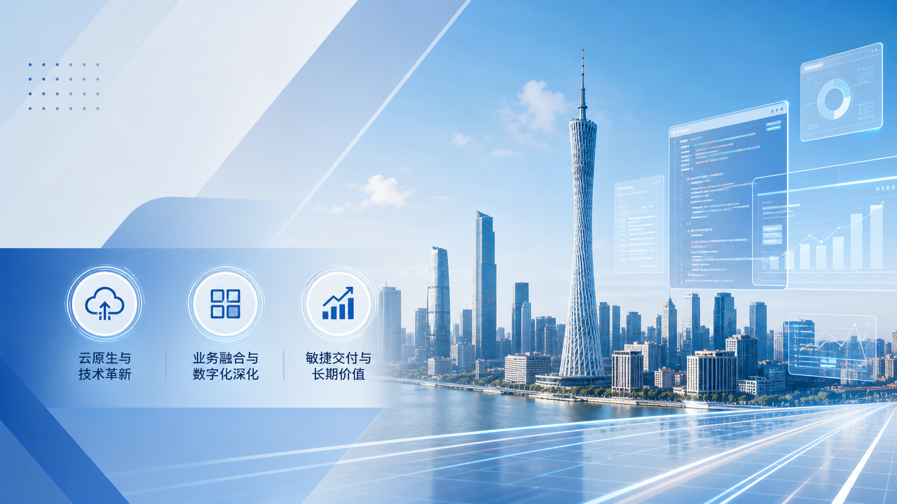 2026年，广州企业系统开发定制需求正经历三大关键变化