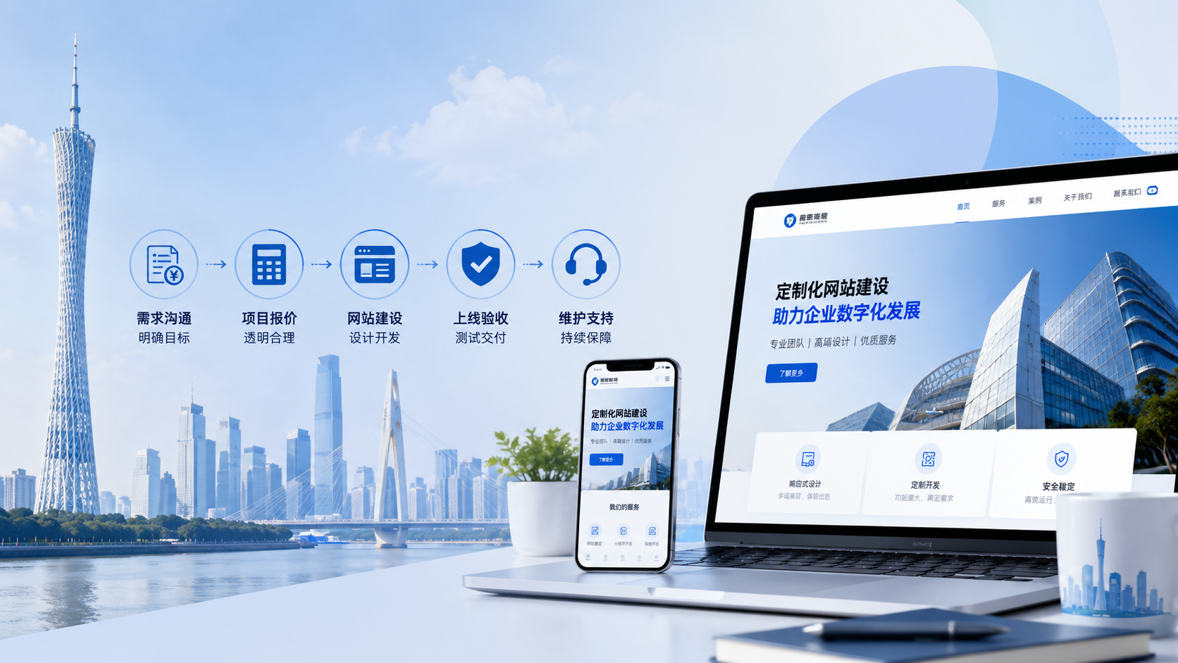 广州网站建设从报价到维护，一篇说清所有关键点与避坑指南
