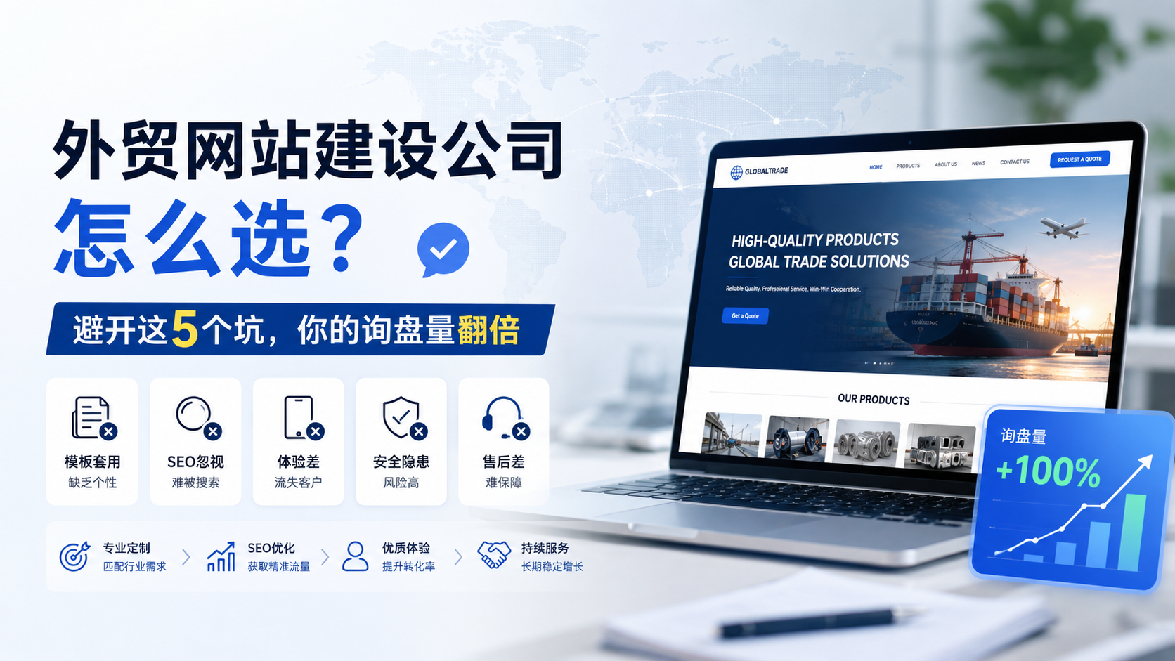 外贸网站建设公司怎么选？避开这5个坑，你的询盘量翻倍