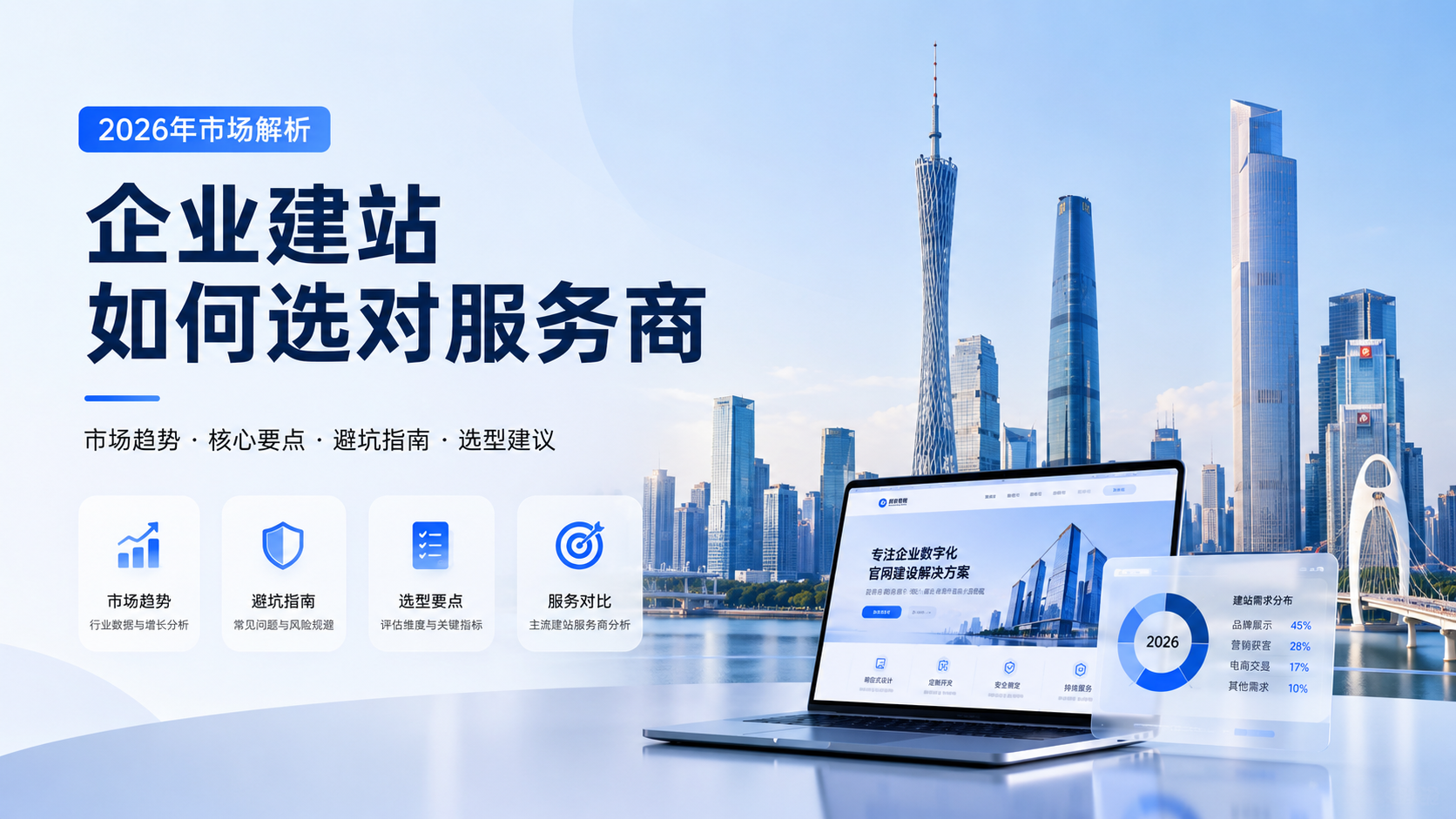 广州建站怎么样？2026年市场解析与避坑选型指南