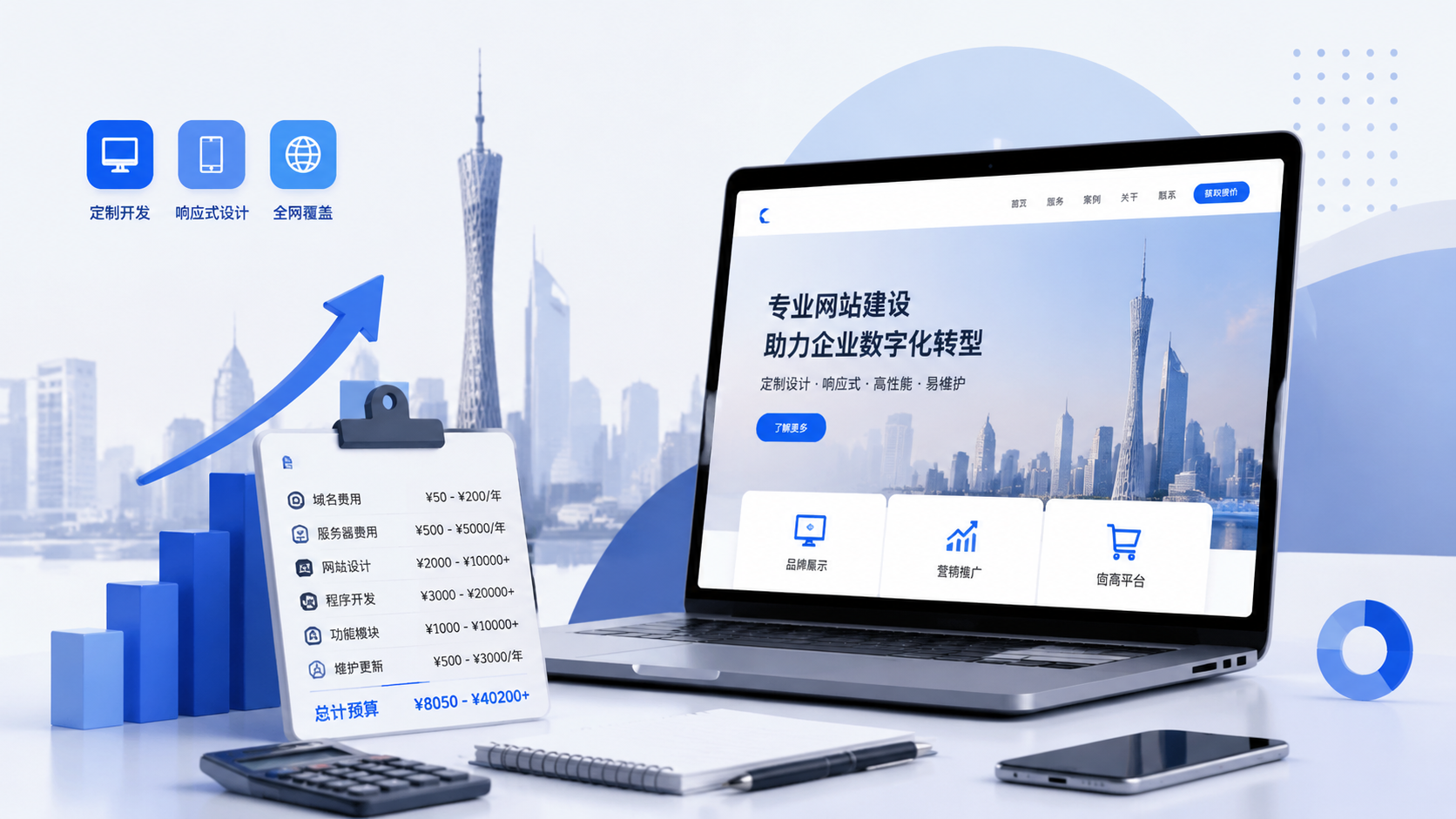 广州网站建设一般多少钱？2026年最新报价明细与预算规划指南