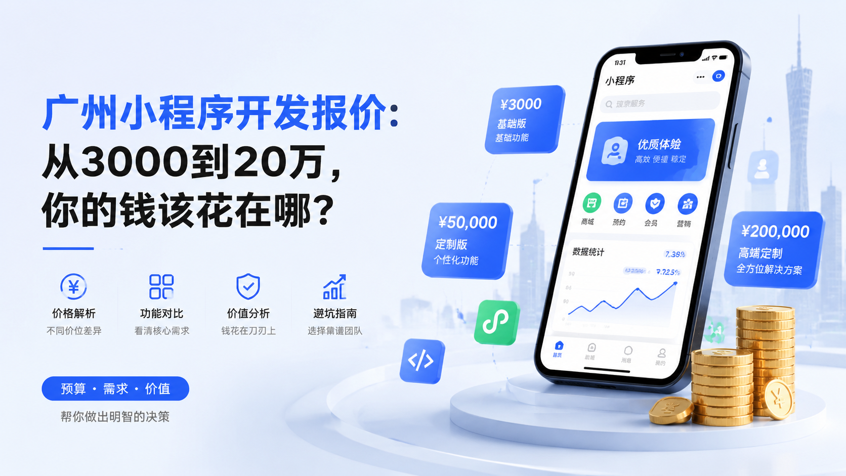 广州小程序开发报价：从3000到20万，你的钱该花在哪？