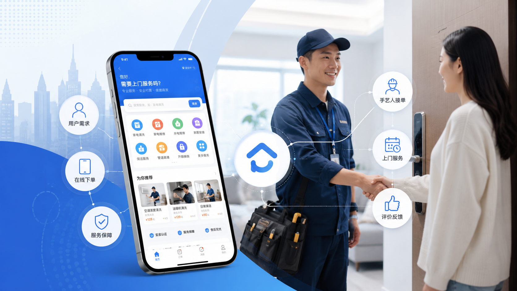 上门服务创业指南：如何用数字平台高效连接用户与手艺人