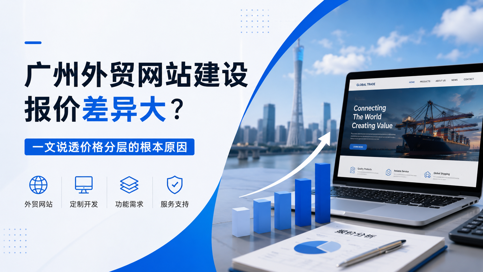 广州外贸网站建设报价差异大？一文说透价格分层的根本原因