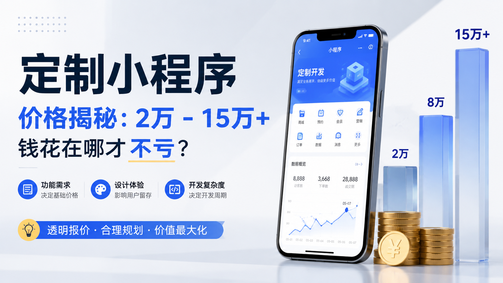 广州定制小程序报价揭秘：市场价从2万到15万+，钱花在哪才不亏？
