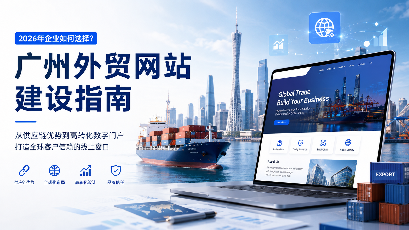 广州外贸网站建设指南：从供应链优势到高转化数字门户，2026年企...