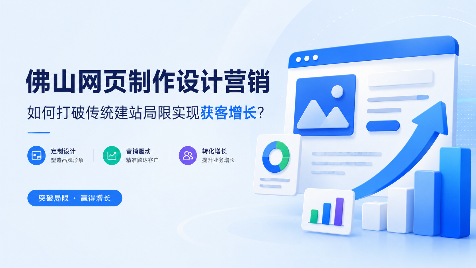 佛山网页制作设计营销，如何打破传统建站局限实现获客增长？...